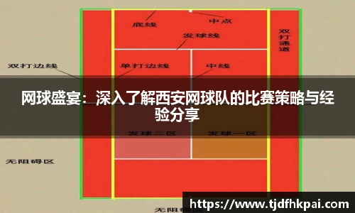 网球盛宴：深入了解西安网球队的比赛策略与经验分享