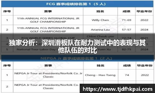 独家分析：深圳滑板队在耐力测试中的表现与其他队伍的对比